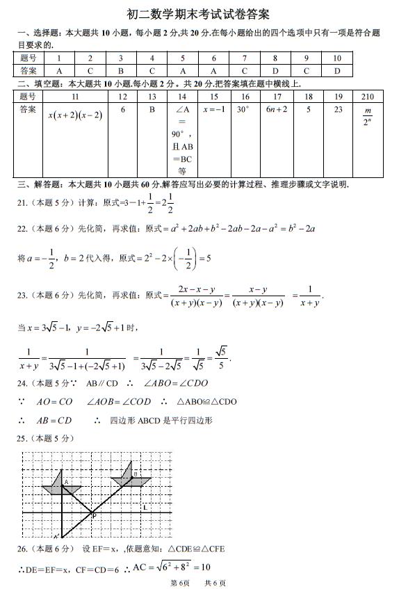 八年级上数学期末复习，你需要一份靠谱的资料