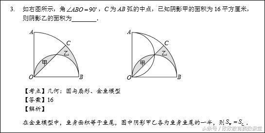 记住：解析几何、立体几何、排列与组合的顺口溜，提分就那么简单