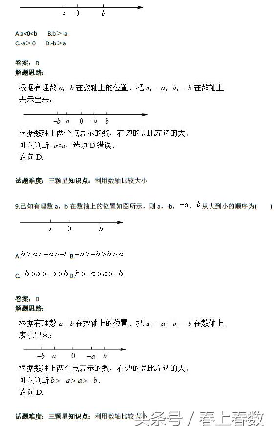 七年级数学上册高频考点，知识点与典型例题，助你期末考试复习！