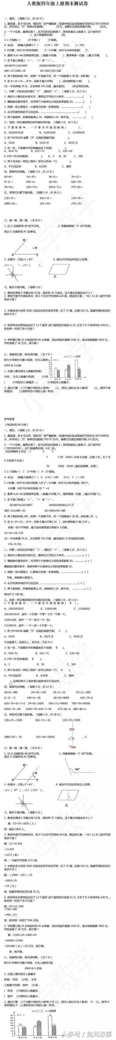 1-6年级数学期末卷！经典题型