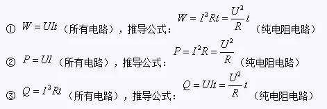 初三上学期物理知识点总结，期末考前抢分必备！