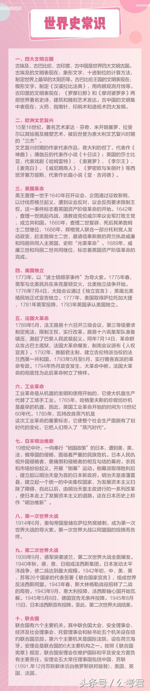 公考常识汇总｜关于经济、人文、历史、地理知识点集锦！