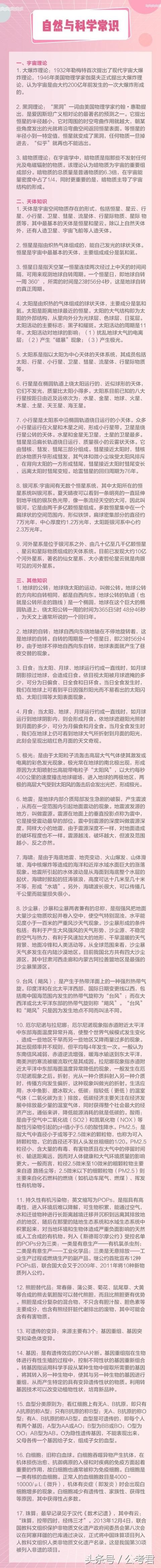 公考常识汇总｜关于经济、人文、历史、地理知识点集锦！