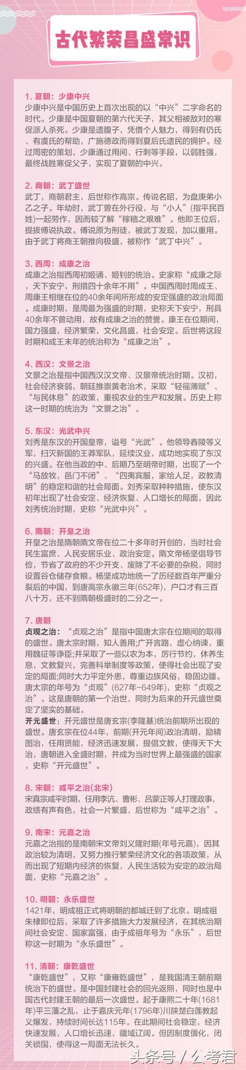 公考常识汇总｜关于经济、人文、历史、地理知识点集锦！