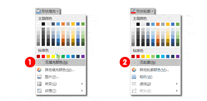 Excel制作自动显示圆环比例分析表！