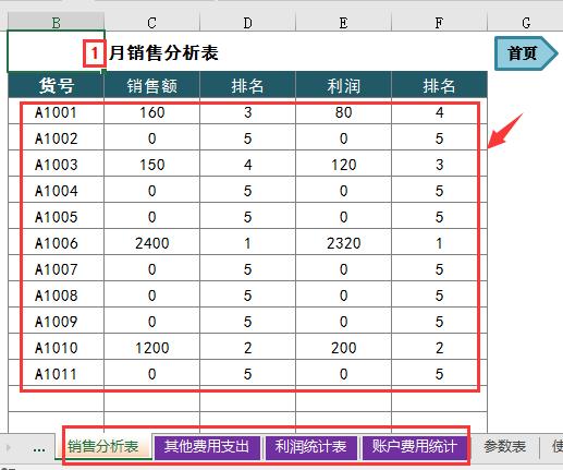 Excel一键管理进销存，利润库存分析一步到位，轻松工作早下班