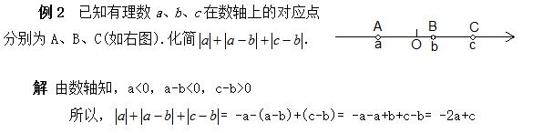 初中数学之有理数及其运算篇