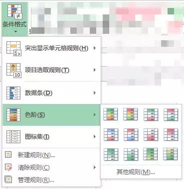 用Excel绘制高大上的热力图