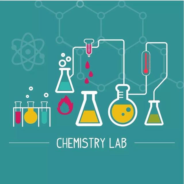 最强中考化学锦囊：物质的鉴别、鉴定和推断方法！