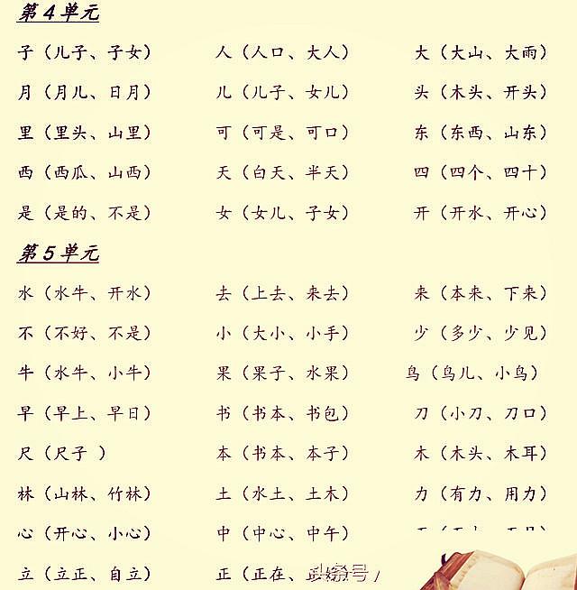 小学一年级语文期末知识点汇总