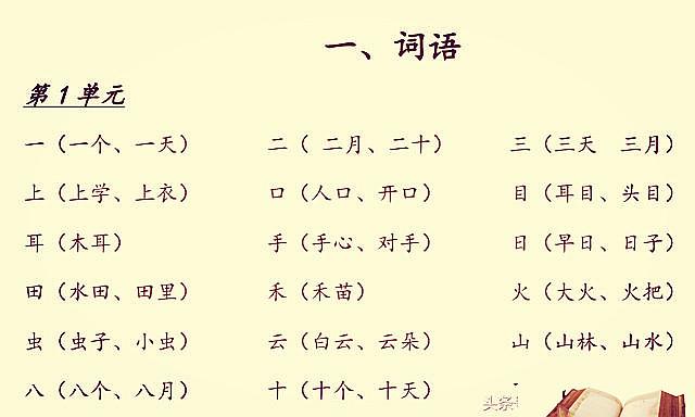 小学一年级语文期末知识点汇总