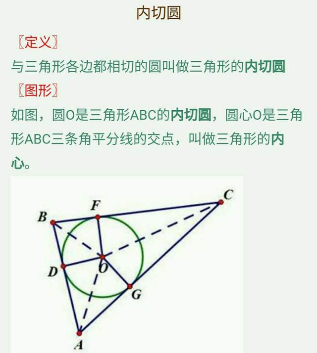 九年级圆知识点总结归纳总复习，吃透这份资料将解决试卷所有难题