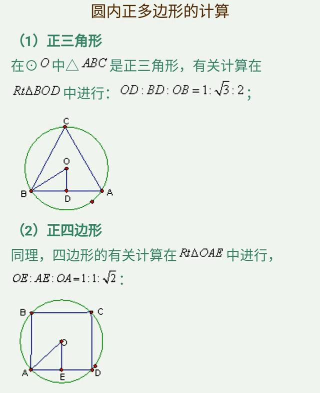 九年级圆知识点总结归纳总复习，吃透这份资料将解决试卷所有难题