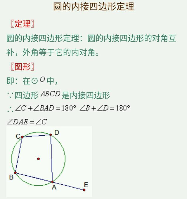 九年级圆知识点总结归纳总复习，吃透这份资料将解决试卷所有难题