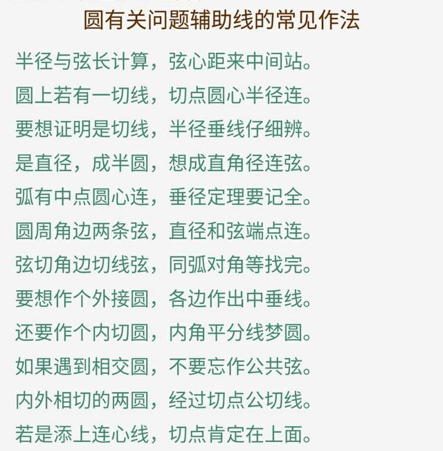 九年级圆知识点总结归纳总复习，吃透这份资料将解决试卷所有难题