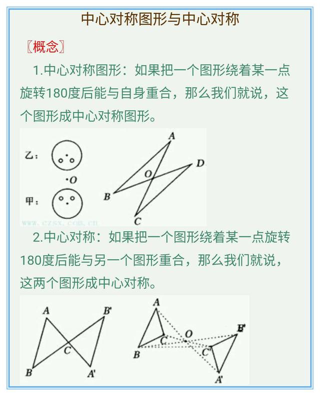 初中数学图形的旋转知识点总复习，尽快收藏，帮孩子攻克中考难题