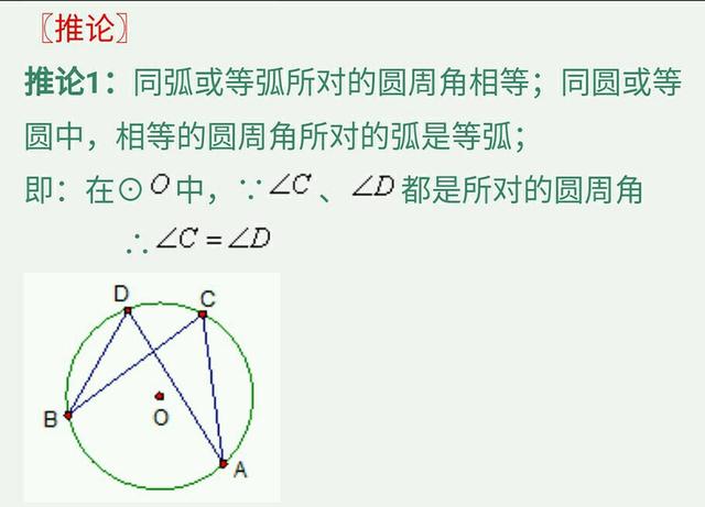 九年级圆知识点总结归纳总复习，吃透这份资料将解决试卷所有难题