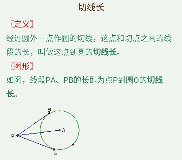 九年级圆知识点总结归纳总复习，吃透这份资料将解决试卷所有难题