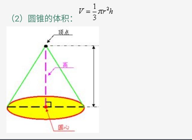 九年级圆知识点总结归纳总复习，吃透这份资料将解决试卷所有难题