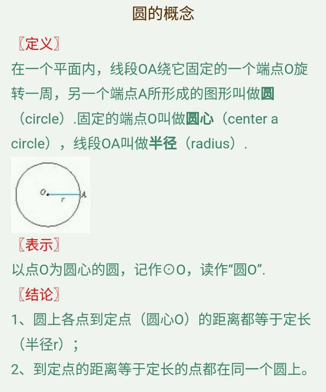 九年级圆知识点总结归纳总复习，吃透这份资料将解决试卷所有难题