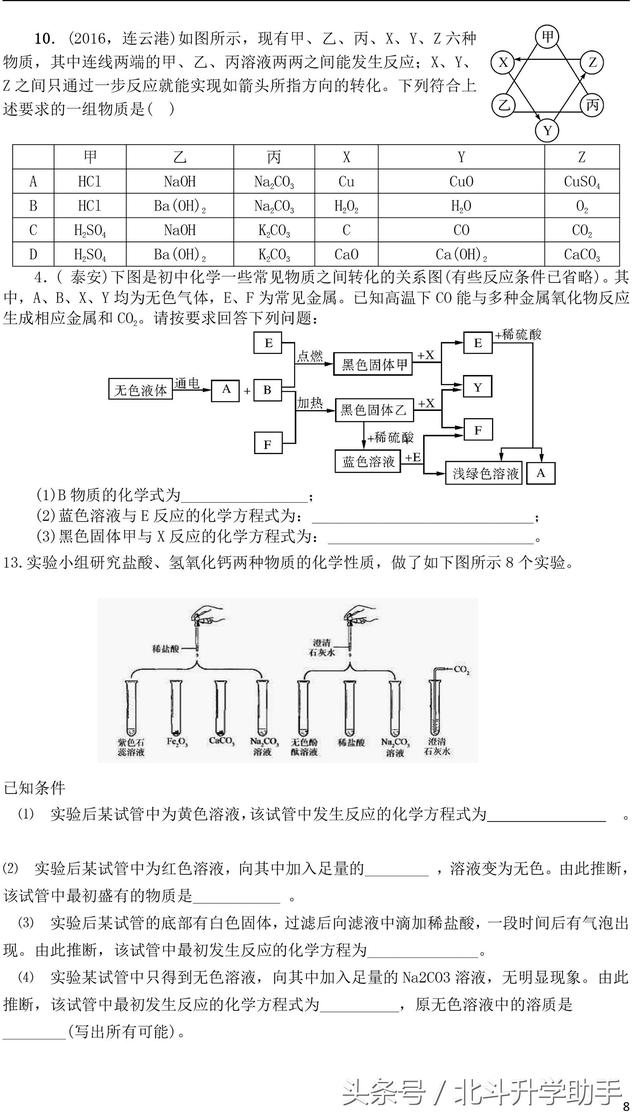 中考化学物质的转化与推断题专题复习训练