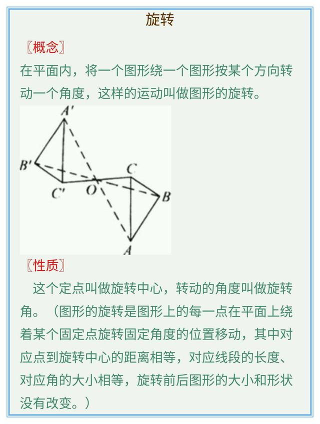 初中数学图形的旋转知识点总复习，尽快收藏，帮孩子攻克中考难题