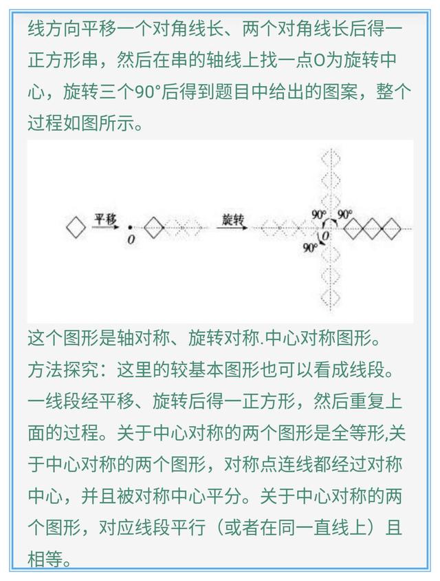 初中数学图形的旋转知识点总复习，尽快收藏，帮孩子攻克中考难题