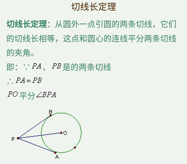 九年级圆知识点总结归纳总复习，吃透这份资料将解决试卷所有难题