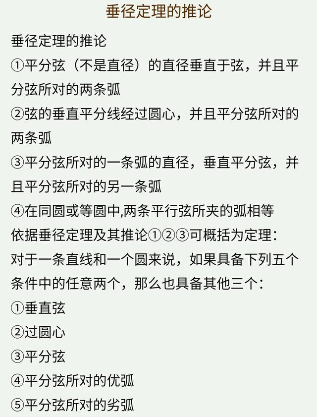 九年级圆知识点总结归纳总复习，吃透这份资料将解决试卷所有难题