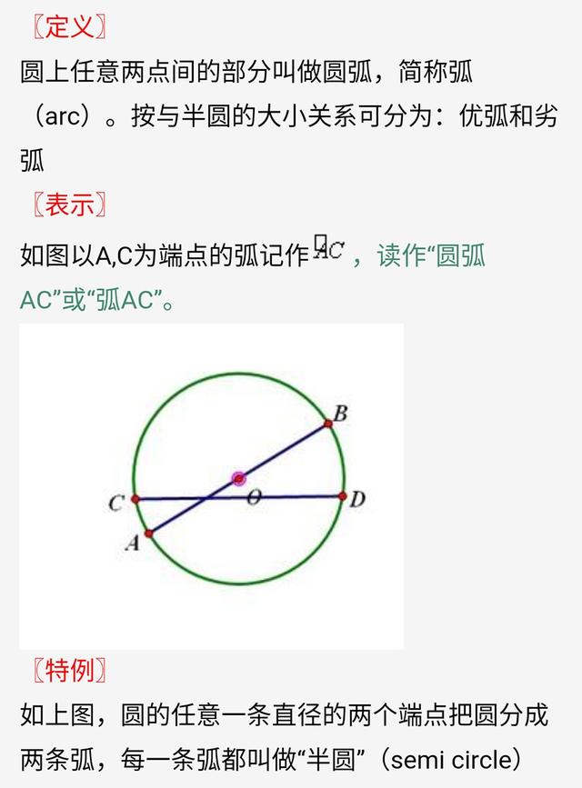 九年级圆知识点总结归纳总复习，吃透这份资料将解决试卷所有难题