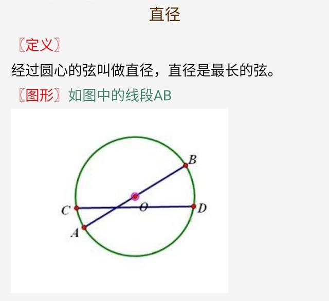 九年级圆知识点总结归纳总复习，吃透这份资料将解决试卷所有难题