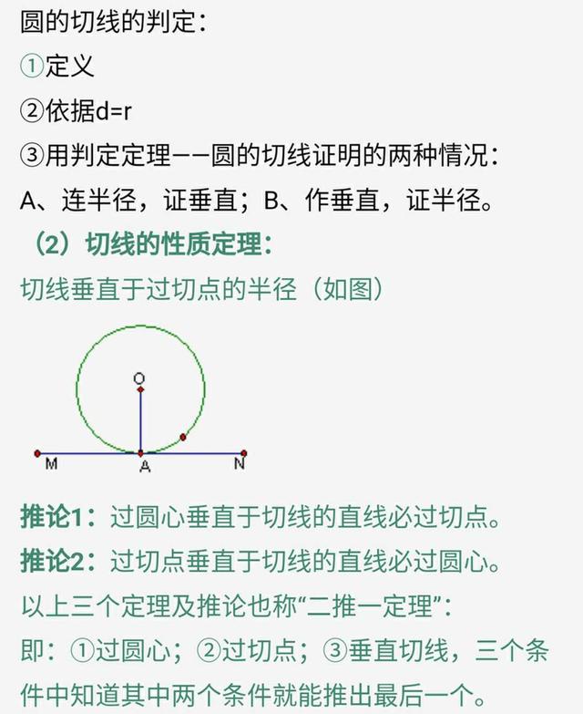 九年级圆知识点总结归纳总复习，吃透这份资料将解决试卷所有难题