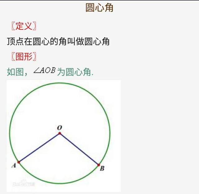 九年级圆知识点总结归纳总复习，吃透这份资料将解决试卷所有难题