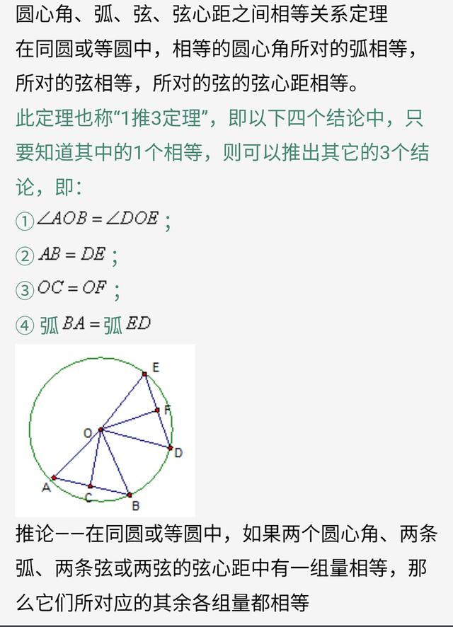 九年级圆知识点总结归纳总复习，吃透这份资料将解决试卷所有难题