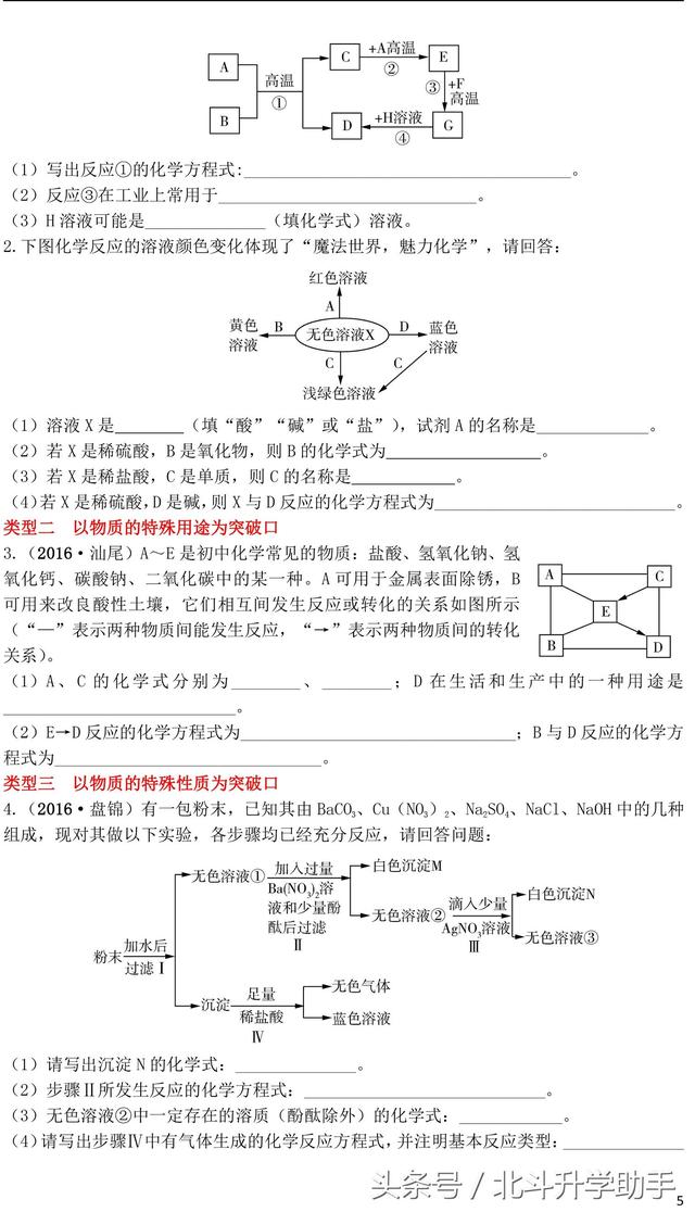 中考化学物质的转化与推断题专题复习训练