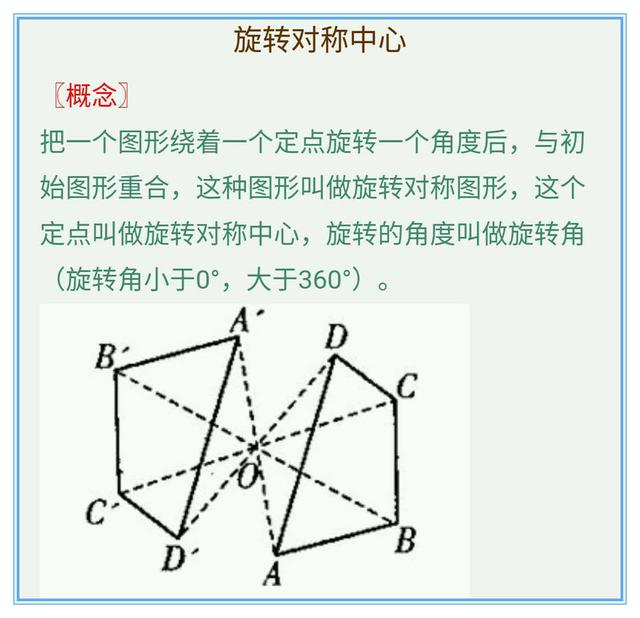 初中数学图形的旋转知识点总复习，尽快收藏，帮孩子攻克中考难题