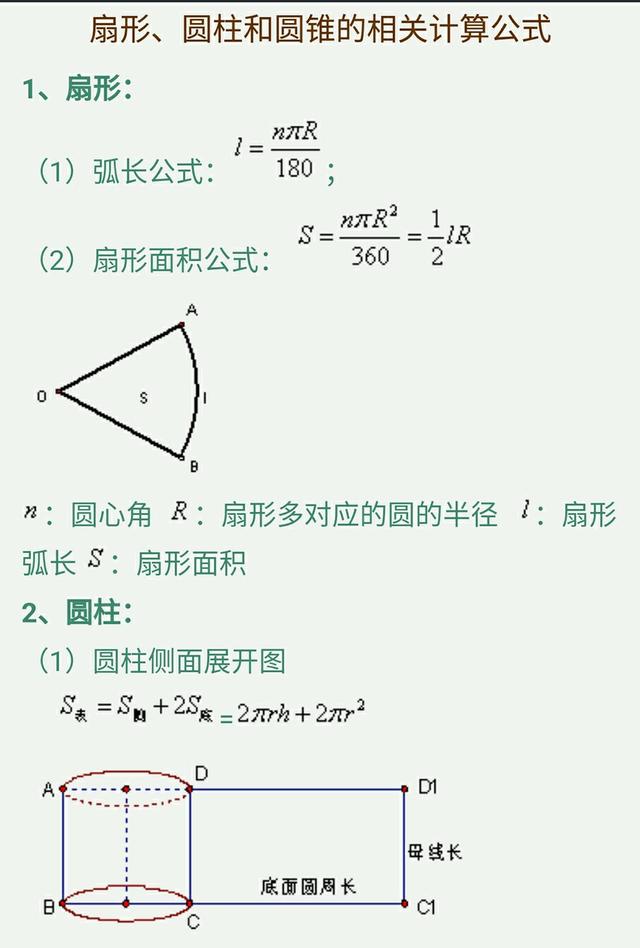 九年级圆知识点总结归纳总复习，吃透这份资料将解决试卷所有难题