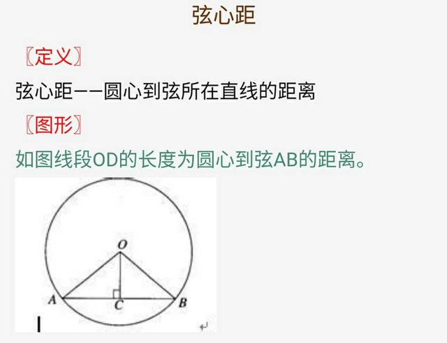 九年级圆知识点总结归纳总复习，吃透这份资料将解决试卷所有难题