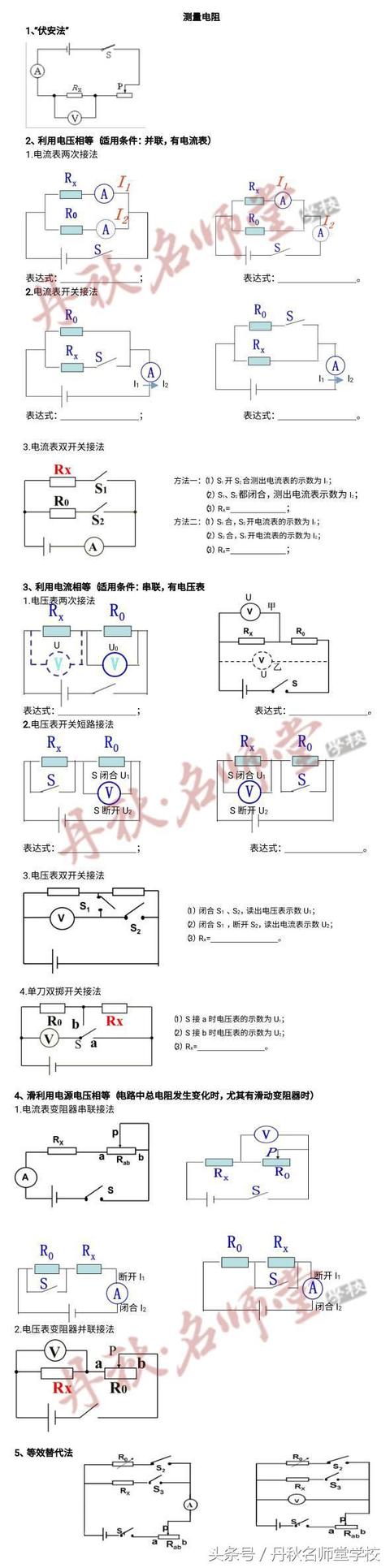 初中物理电阻测量方法，轻松拿下一诊必考知识点