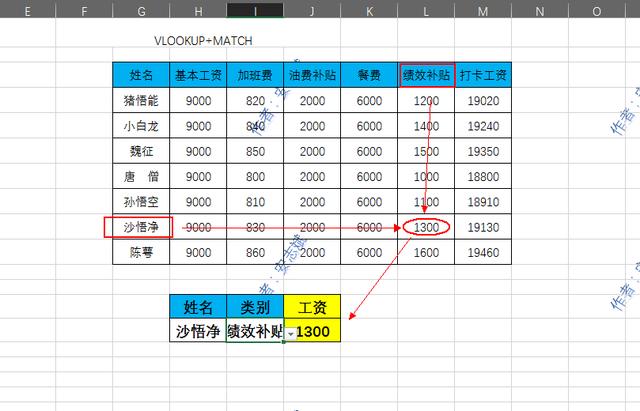 必须转发！表格中快速定位！组合函数VLOOKUP+MATCH，秒秒钟搞定