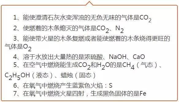 化学老师实力总结——八大常考知识点，速记！