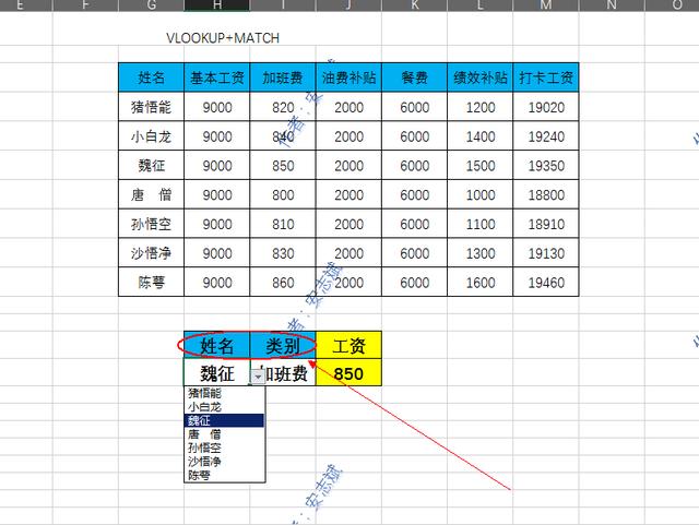 必须转发！表格中快速定位！组合函数VLOOKUP+MATCH，秒秒钟搞定