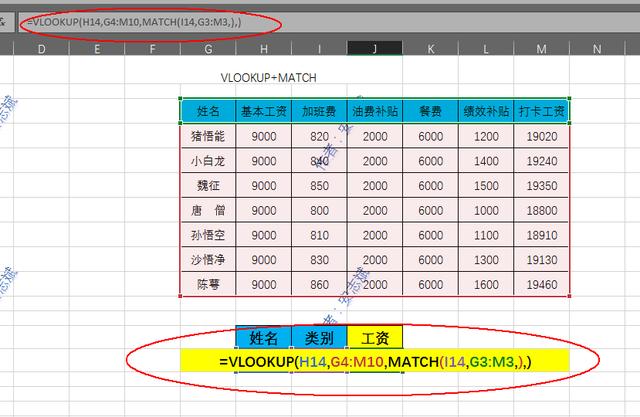 必须转发！表格中快速定位！组合函数VLOOKUP+MATCH，秒秒钟搞定