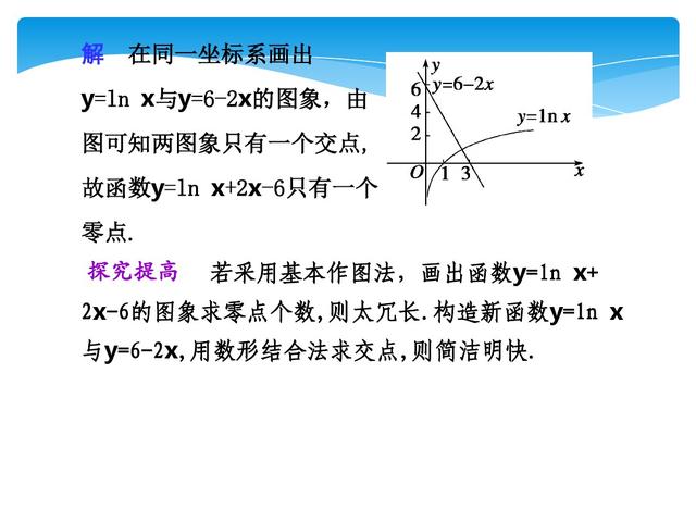 高中数学有一种重要的思想和方法，涉及的知识点是考试的重点