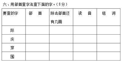 1~6年级（语文+数学）期末试卷！一次性集齐！一睹为快，期末不愁