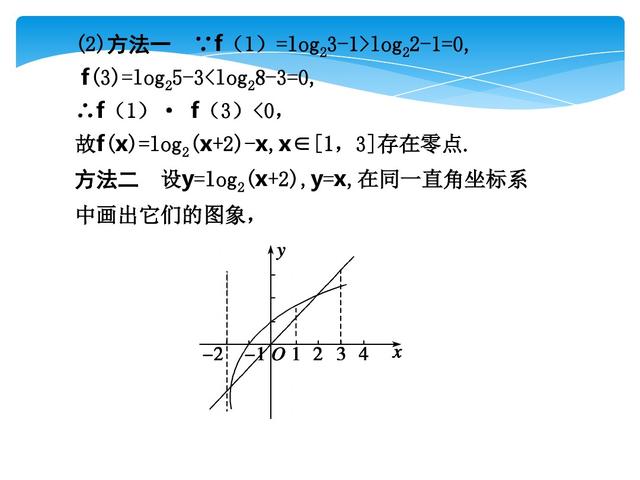 高中数学有一种重要的思想和方法，涉及的知识点是考试的重点