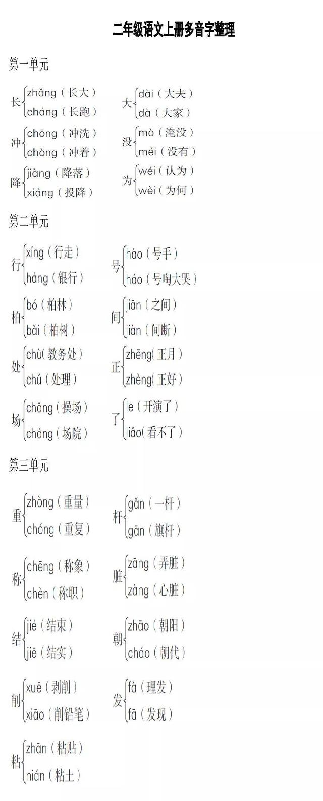 二年级语文上册易读错的字和多音字归类