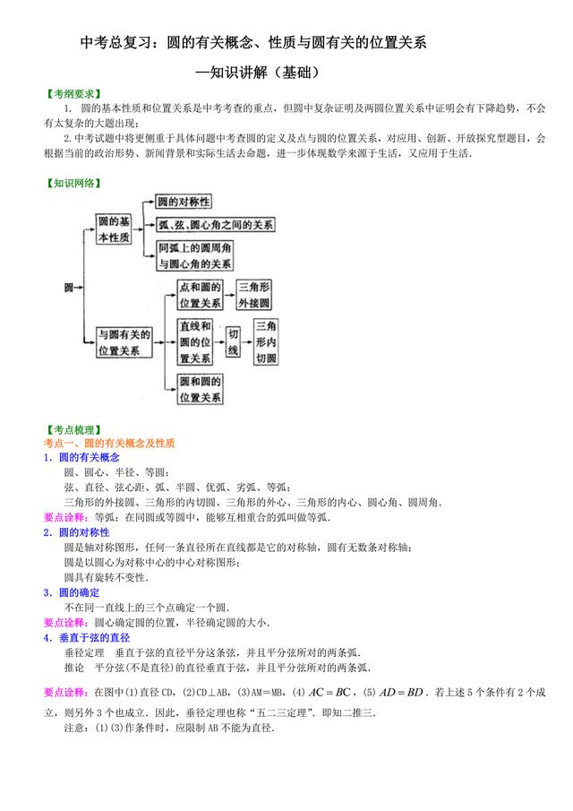 高中解析几何的基础——圆，中考总复习：圆概念、性质与位置关系