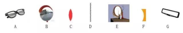 透镜及其应用精品检测卷，可能有考试原题