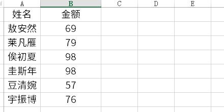 Excel中数字输好了，怎样在数字后面批量添加“元”字？